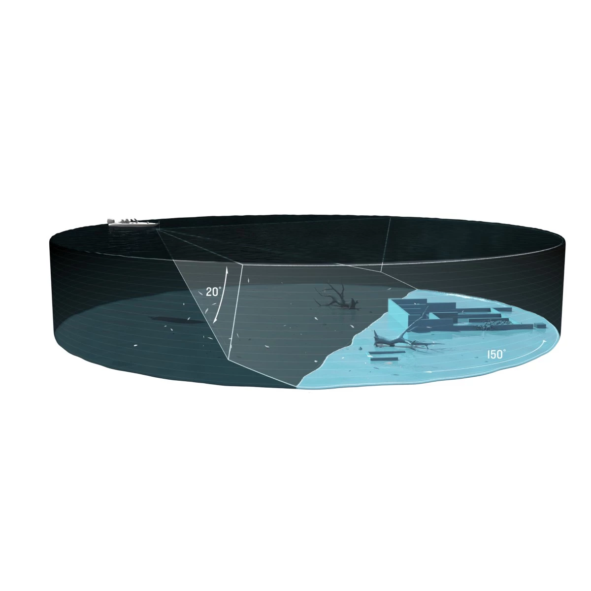 Garmin Panoptix LiveScope Perspective Mode Mount 7 Garmin Panoptix LiveScope Perspective Mode Mount - Image 7